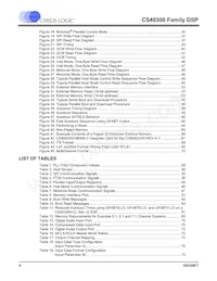 CS493105-CLZR Datasheet Page 4