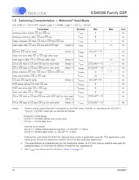 CS493105-CLZR Datenblatt Seite 12