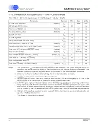 CS493105-CLZR Datasheet Page 14