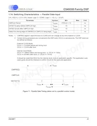 CS493105-CLZR Datasheet Page 21