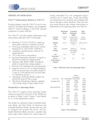 CS61577-IL1Z Datasheet Page 8