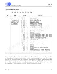 CS8130-CSZR數據表 頁面 13