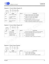 CS8130-CSZR數據表 頁面 15