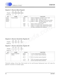 CS8130-CSZR數據表 頁面 16