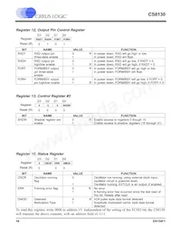 CS8130-CSZR Datasheet Page 18