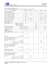 CS8952-IQZR Datasheet Page 4