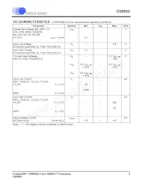 CS8952-IQZR數據表 頁面 5