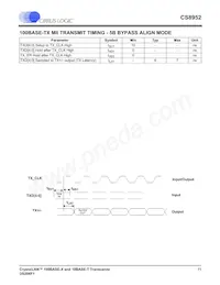 CS8952-IQZR Datasheet Page 11