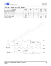 CS8952-IQZR Datasheet Page 14