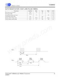 CS8952-IQZR Datasheet Page 16