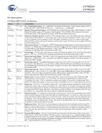 CY7B9234-270JXCT Datasheet Page 5
