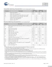 CY7B9234-270JXCT Datasheet Page 11