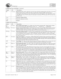 CY7B933-SC Datasheet Page 4