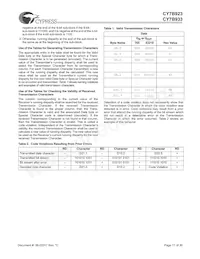 CY7B933-SC Datasheet Page 17