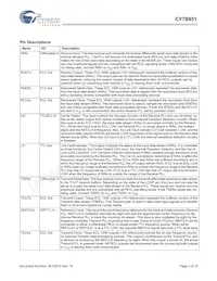 CY7B951-SXIT Datasheet Page 2