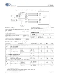 CY7B951-SXIT Datasheet Page 5