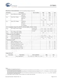 CY7B951-SXIT Datasheet Page 6