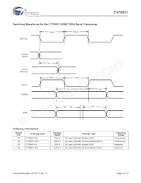 CY7B951-SXIT Datasheet Page 8