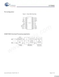 CY7B952-SXCT Datasheet Page 3