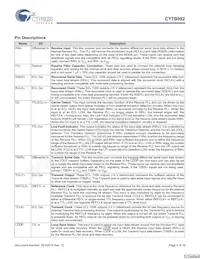 CY7B952-SXCT Datasheet Page 4
