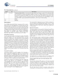 CY7B952-SXCT數據表 頁面 5