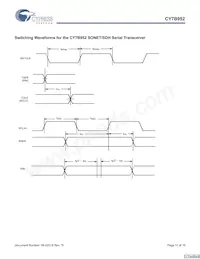 CY7B952-SXCT Datasheet Page 11