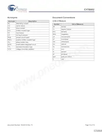 CY7B952-SXCT Datasheet Pagina 14
