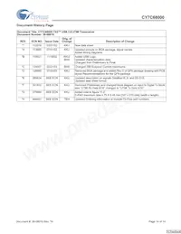 CY7C68000-56LFXCT Datasheet Page 14