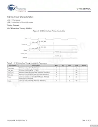 CY7C68000A-56LTXCT Datasheet Page 10
