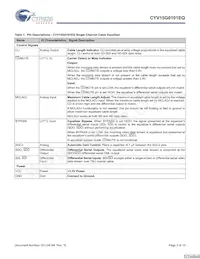 CYV15G0101EQ-SXC Datasheet Page 3