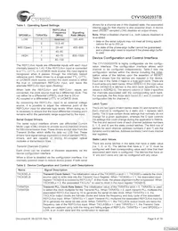 CYV15G0203TB-BGC Datasheet Pagina 9