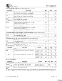 CYV15G0203TB-BGC Datasheet Page 13