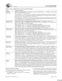 CYV15G0204RB-BGC Datasheet Page 13
