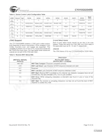 CYV15G0204RB-BGC Datasheet Page 14