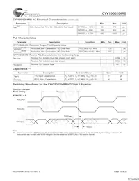 CYV15G0204RB-BGC Datasheet Pagina 19