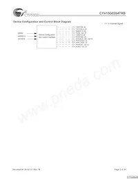 CYV15G0204TRB-BGC Datenblatt Seite 5