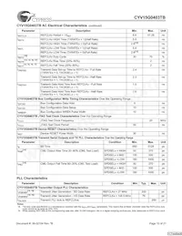 CYV15G0403TB-BGC Datasheet Page 15