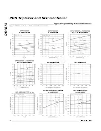 DS1875T+ Datasheet Page 10