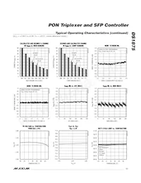 DS1875T+ Datasheet Page 11