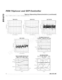 DS1875T+ Datasheet Page 12