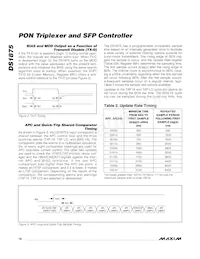 DS1875T+ Datenblatt Seite 18