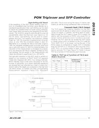 DS1875T+ Datasheet Page 21
