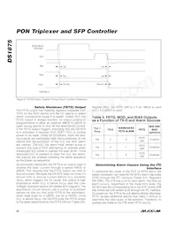 DS1875T+ Datasheet Page 22