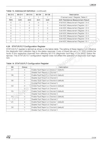 E-L9634TR Datasheet Pagina 23
