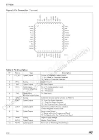 E-ST7538P Datasheet Page 2