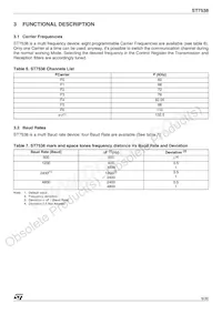 E-ST7538P Datasheet Page 9