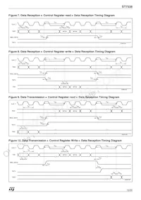 E-ST7538P Datasheet Pagina 13