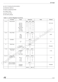 E-ST7538P Datasheet Page 21