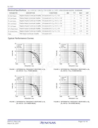 EL1507CSZ-T7 Datasheet Page 4