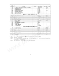 FDC37B727-NS Datasheet Pagina 9